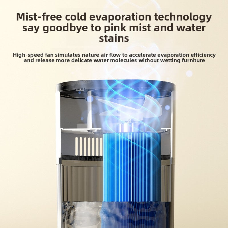 Fog-Free Humidifier with Antibacterial Function