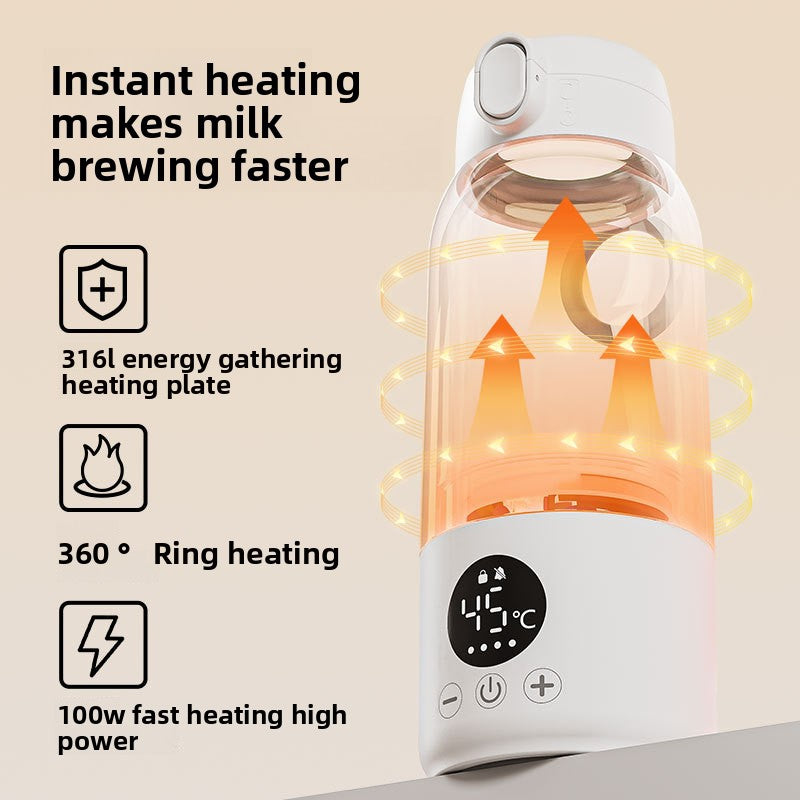 Portable Electric Milk Warmer with Temperature Control